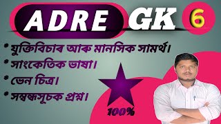 GK For ADRE & SSC