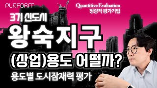 3기신도시 남양주 왕숙지구 (상업용도) 괜찮을까? (도시경쟁력, 정량적 수요도 평가)