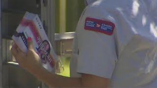 Why is Canada Post losing money?