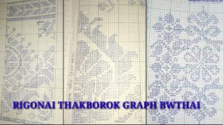 Rigonai Thakborok Graph Bwthai | A New Rigonai Bwthai Graph Video | RD PRODUCTION