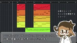 バーチャル助手 #50「バイオリン音色とストリングス音色をレイヤーしてみよう」