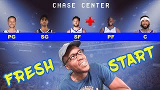 Golden State Warriors 2019-2020 Roster Rotation Breakdown! ABOVE OR BELOW EXPECTATIONS?!