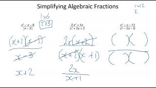 Simplifying Algebraic Fractions with Factorising