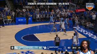 Freshman Focus: Aaron Bradshaw - Kentucky - 2023-24 Mid-Season Highlights