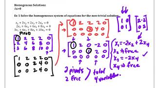 LA 1.5 Homogeneous System Ax=0