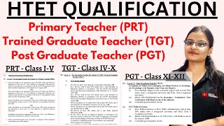 HTET Qualification for PRT, TGT \u0026 PGT | Level - 1, 2 \u0026 3 | Haryana Teacher Eligibility Test