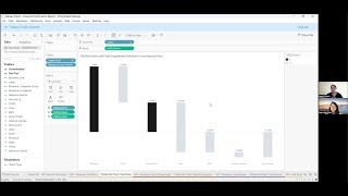 Decoding Arshi Saleh's Tableau Featured Dashboard | Datafam Roundup Tableau