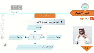 الفهم والاستيعاب ثانيا: أنمي لغتي + الأداء القرائي أولا: أقرأ وألاحظ - لغتي - ثاني ابتدائي