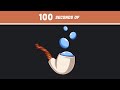 Meerschaum in 100 Seconds