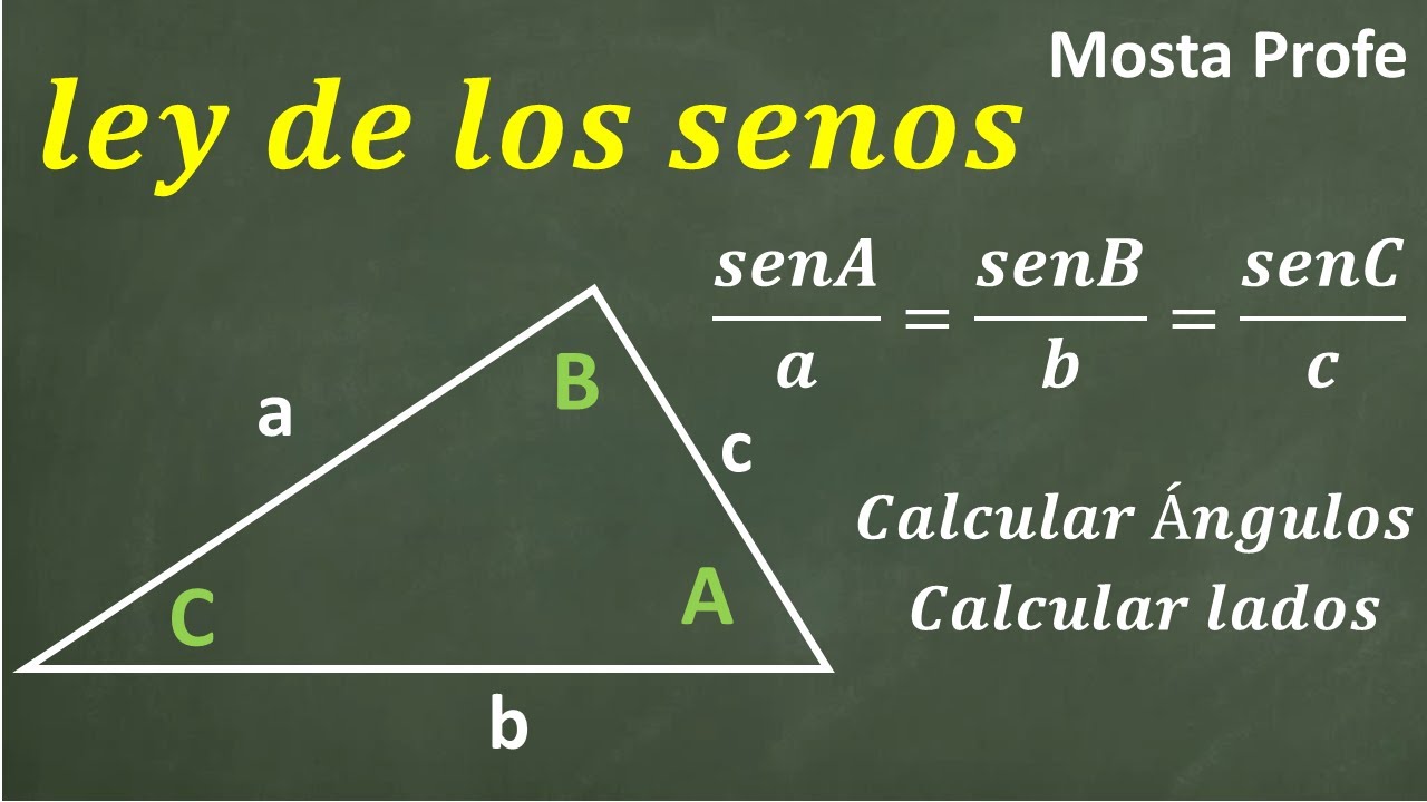 Ley Teorema De Senos Cómo Encontrar Sacar Un Lado O Angulo Desconocido ...