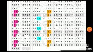 Prediksi Hk Komplit Rabu 1 Juli 2020, Paito Harian Hongkong , Tarikan Jitu Hk