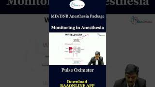 Pulse Oximeter #Shorts #pulseoximeter #anesthesia