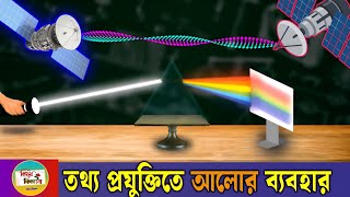 তথ্য প্রযুক্তিতে অদৃশ্য আলোর ব্যবহার। Uses of Invisible Light in Information Technology. 