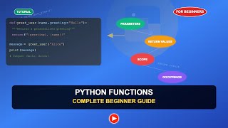 Python Functions Tutorial: Parameters, Return Values, Scope, Docstrings, and More Explained