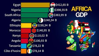 Top 15 Largest Economies in Africa | Nominal GDP 1960 - 2029