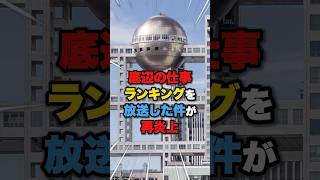 【フジテレビ】底辺の仕事ランキングを放送した件が再炎上🔥 #雑学 #ニュース #中居正広