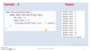 JAVA - MODULE 2 - TOPIC 9 - LOOP (While Loop)
