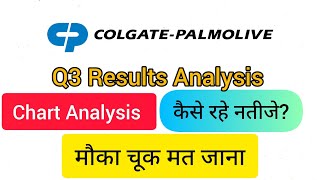 Colgate Share Q3 Results 2025 | Colpal share latest news today | Colpal share Results Today |