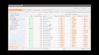 Keyword Research with SECockpit