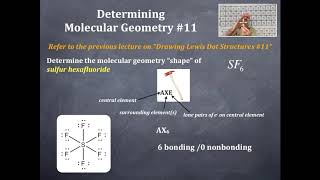 Bonding 40: Determining Molecular Geometry #11 Sulfur hexafluoride