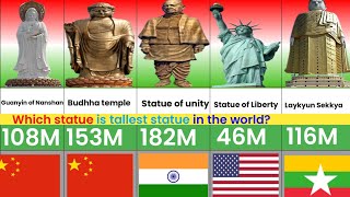 Comparison:Top 20 Tallest Statue In The World।tallest statue in the world। statue of liberty ।statue