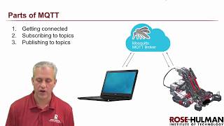 Python ev3dev - 03 MQTT - 06 MQTT Under the Hood
