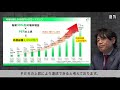 【irtv 3475】グッドコムアセット 2021年10月期 第一四半期決算説明動画