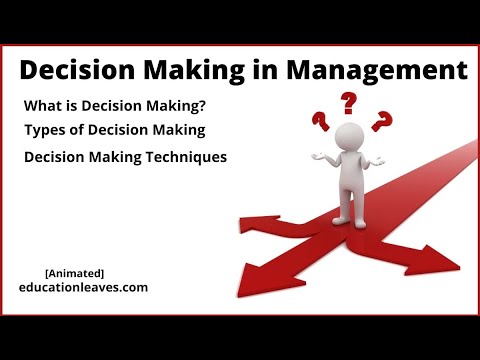 What is decision making and its types?