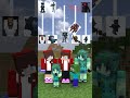 Family challenge to eliminate skibiditoilet   - Baby zombie mincraft animation