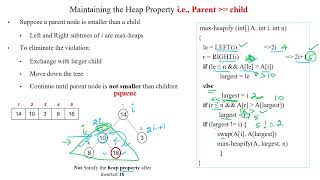 114 Priority Queue implementation using Heap: Insertion operation