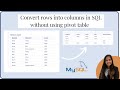 How to convert ROWS into COLUMNS in SQL without using Pivot table  #sqlinterviewquestionsandanswers