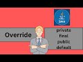 #991 Java Interview Questions | Override in Java | Inheritance in Java | @Override Annotation Java