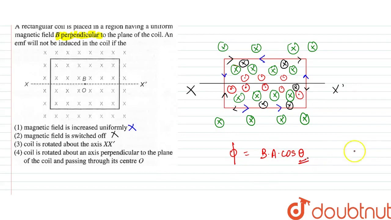 A Rectangular Coil Is Placed In A Region Having A Uniform Magnetic ...