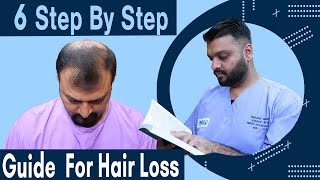 6 Steps To Stop Your Baldness Now | Hair Loss Treatment for MEN & WOMEN | Dr. Vivek Galani | RQC