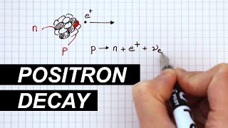 Positron Decay - A Level Physics