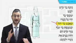 Introduction to Yuma, Daf HaChaim, 4.12.2021