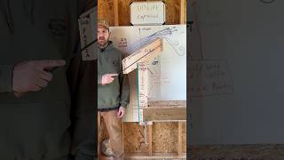 Why your house doesn’t blow away 👍 #carpentry #framing #learn #build