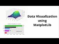 Data Visualization with Matplotlib library using Python | Matplotlib library | Matplotlib Crash 2021