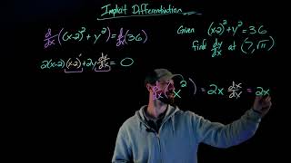 Intro to Implicit Differentiation
