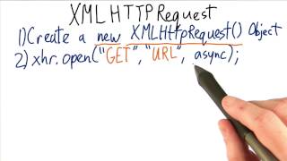XMLHttpRequests - HTML5 Game Development