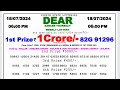 Dear Lottery Sambad 6pm today 18.07.24 Nagaland State Lottery Result #lotterysambad