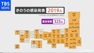 全国の感染者２０００人超は約７週間ぶり