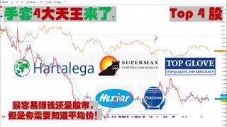 手套4大天王来了? #harta #topglove #supermax #hextar #stocktrading #倍量 #双阳倍量 #trending #股市 #股市行情 #指标