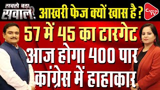 Lok Sabha 2024: BJP To Cross 400 Mark Defeating Congress In 7th Phase Of Elections | Dr.Manish Kumar