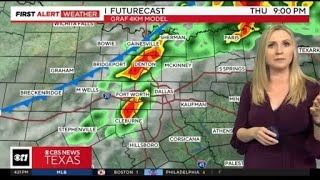 Severe weather threats evolving in North Texas