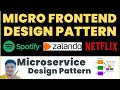 Micro Frontend Design Pattern for Microservices Explained with Examples | Server side Rendering
