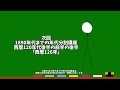 棒人間の解説動画　1890年代までの年代分割講座：120年代：西暦125年