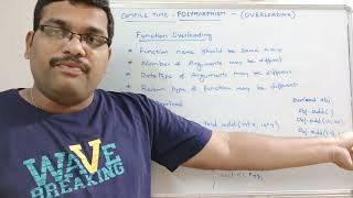METHOD OVERLOADING | COMPILE TIME POLYMORPHISM - C++ PROGRAMMING