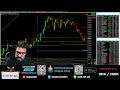 live market trading on 30 jan 2025 nifty trading plan banknifty strategy game of charts