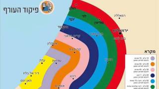 כך נשמעת אזעקת אמת ברדיו באמצע שידור 22.7.2014